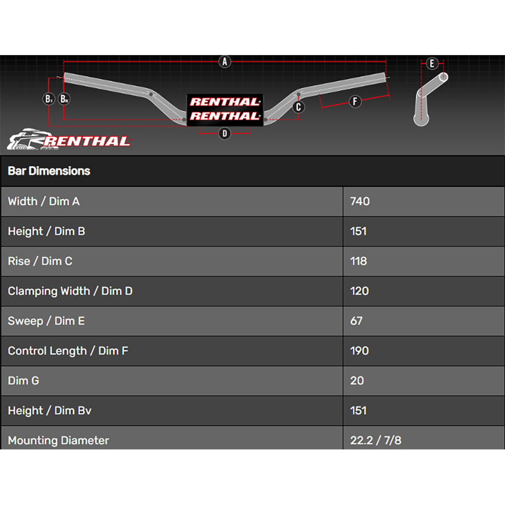 Renthal "Honda CRF110" Black Handle Bar with Bar Pad