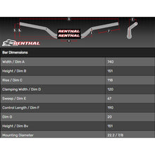 Load image into Gallery viewer, Renthal "Honda CRF110" Black Handle Bar with Bar Pad