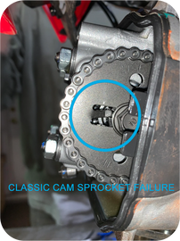 Adjustable Cam Chain Sprocket - CRF110F